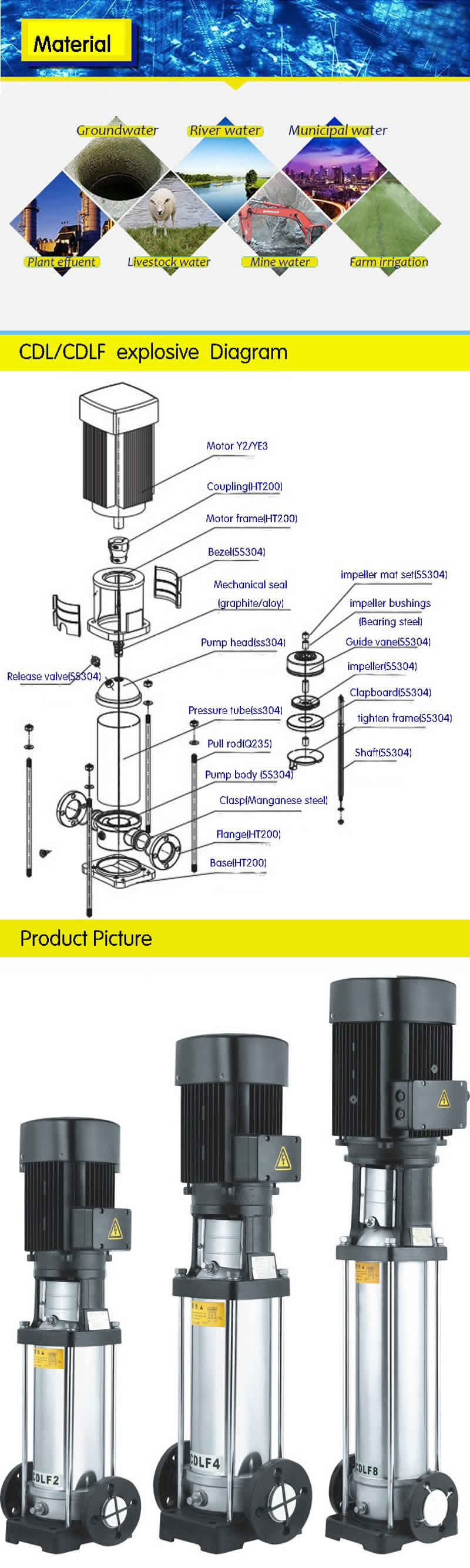 Vertical stainless steel multistage pump